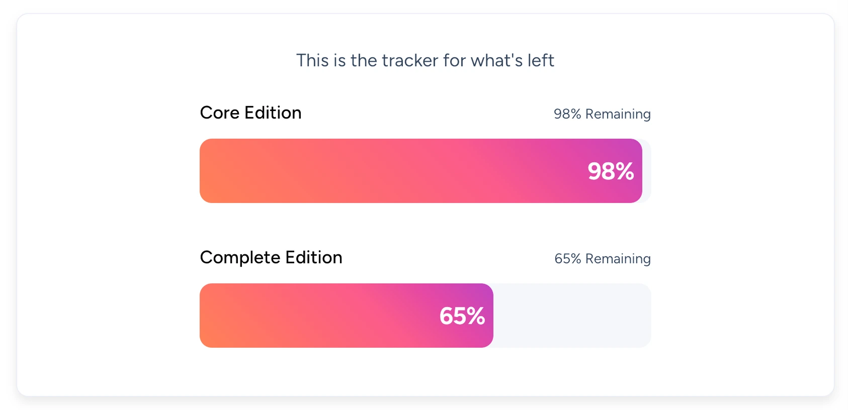 Tracker